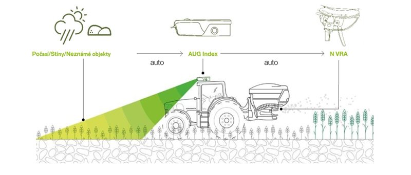 AGRI-CS-Augmenta-web-2.jpg